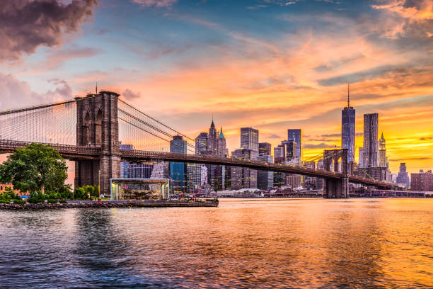 Brooklyn, NY